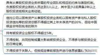 信托参与地产股权投资的政策规范及产品结构解析