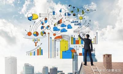 手握200万资金，如何构建稳健高效的投资组合？