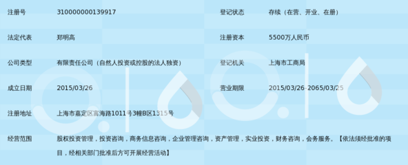 走进上海观臻 股权投资基金如何重塑投资咨询领域的价值边界